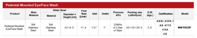 Pedestal Mounted Eye/Face wash